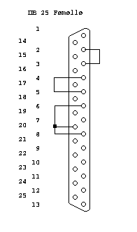 DB25 F / test